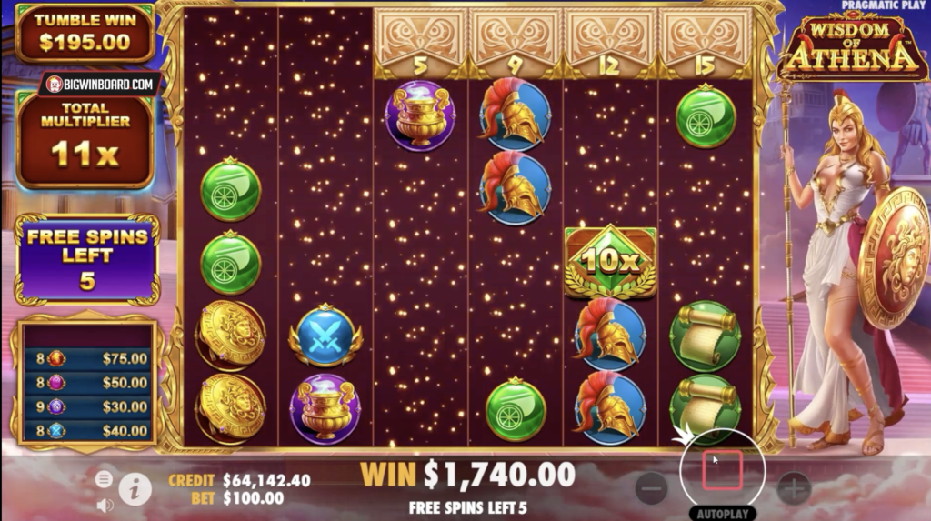 "Wisdom of Athena™" is an online slot game by Pragmatic Play, drawing inspiration from Greek mythology. It features a 6x5 grid layout, and players win by landing at least 8 matching symbols anywhere on the reels.