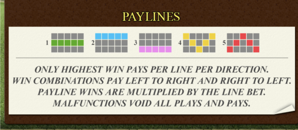 Best online casino in Malaysia