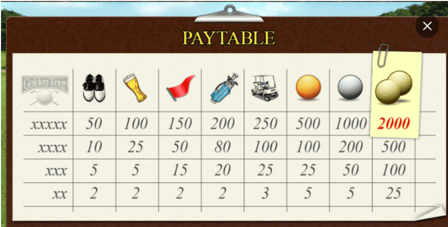 Best online casino in Malaysia